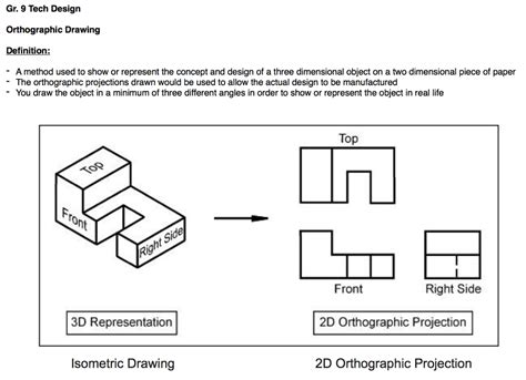 How To Draw Isometric View From Orthographic View By Watching The