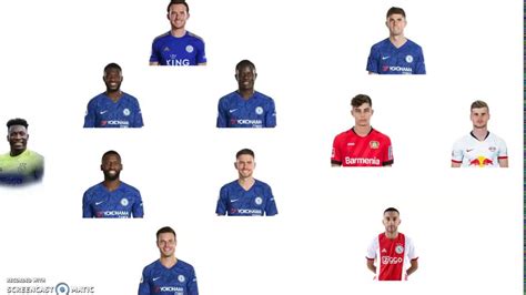 Chelsea lineup 2021 fifa 20 8 jul. Chelsea possible squad | 2020/2021 - YouTube