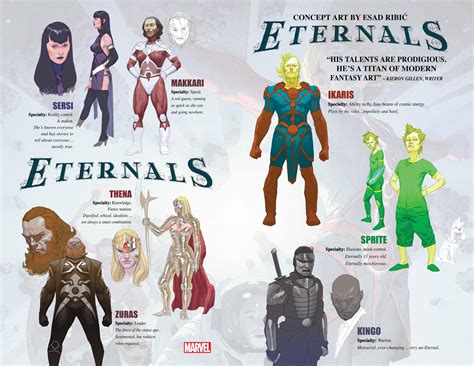Ikaris Awakens In Eternals 1 Marvel