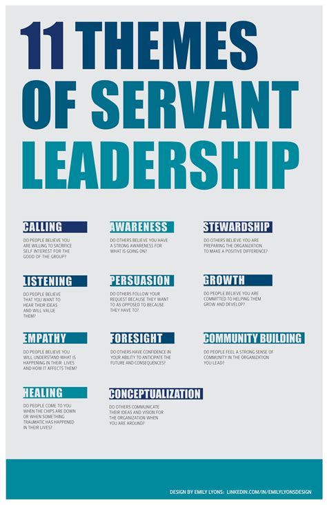 Servant Leadership 11 Themes Design By Emily Lyons Linkedincomin