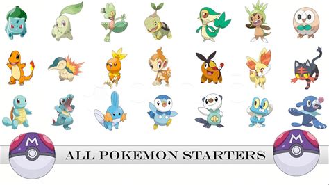 Hello, even tho this might be a bit extreme: All Pokemon Starters - YouTube