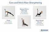 Pictures of Pelvic Muscle Exercises Video