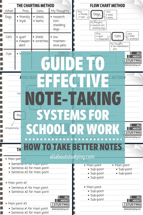 Guide To 6 Effective Note Taking Systems To Take Better Notes All