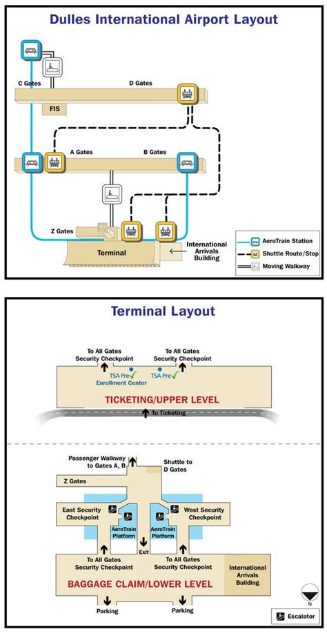 Iad Airport Terminal Map