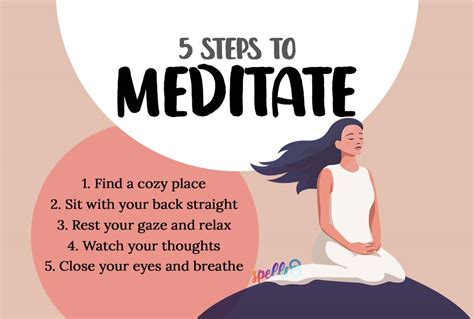 Five Steps To Meditation Spells8