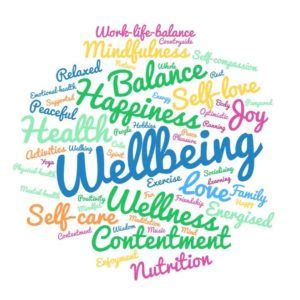 And that figure has likely. Mental Well-being 30 things to do - Trowbridge Service ...