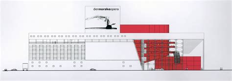 Neue Oper Oslo - Architektur Martin Hecht