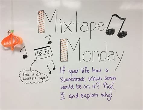 Your thoughts and feelings determine your actions and determine. Mixtape Monday whiteboard journal prompt | Whiteboard ...