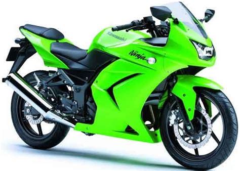 But then, does kawasaki's ninja 250r even need an introduction? PENDER: KAWASAKI NINJA 4 TAK, 250 cc
