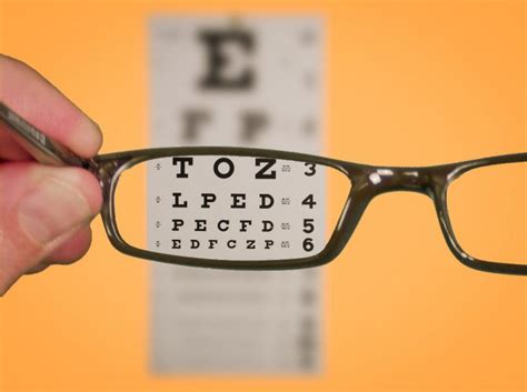 Different Types Of Vision Problems Eye Care Orangeville