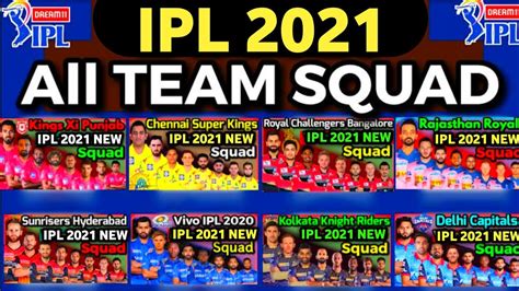 Ipl 2021 All Teams Release And Retain Players List For The Ipl 2021