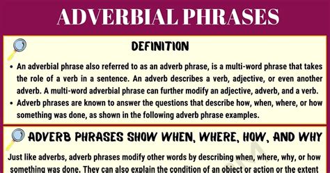 'in the morning' and 'behind the shed' are examples of an adverbial phrase of time states when something happens or how often. Adverbial Phrase (Adverb Phrase) Definition, Usage and ...