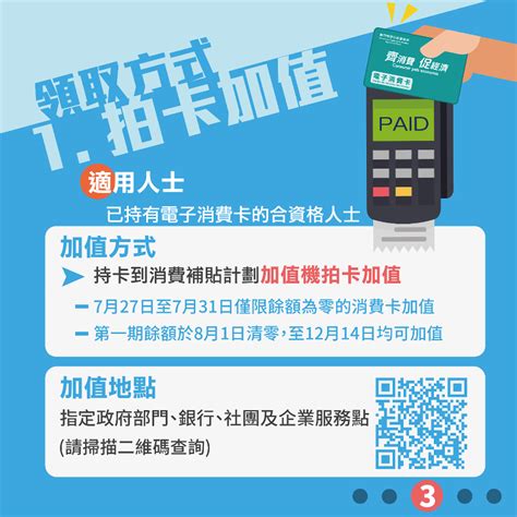 Include (or exclude) self posts. 財政預算案首派電子消費券一文睇晒港澳台消費券有咩分別 | U Travel 旅遊資訊網站