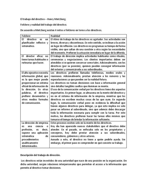 Estamos interesados en hacer de este libro libro henry mintzberg el proceso estrategico pdf uno de los libros destacados porque este libro tiene cosas interesantes y puede ser útil para la mayoría de las personas. Resumen El Trabajo Del Directivo - Henry Mintzberg. | Toma de decisiones | Comunicación