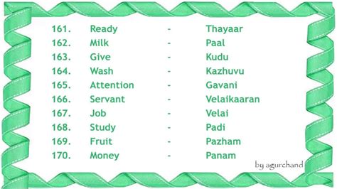 Another word for opposite of meaning of rhymes with sentences with find word forms translate from english translate to english words with friends scrabble crossword / codeword words starting with words ending. 100 Tamil Words (02) - Learn Tamil through English in 2020 ...