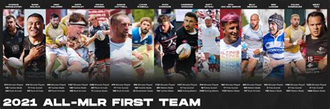 Get To Know The All Mlr First Team Major League Rugby