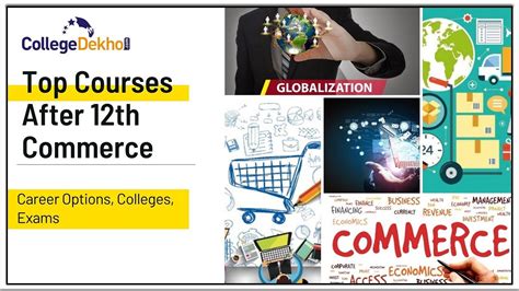 Top Courses After 12th Commerce Career Options Colleges Exams Youtube
