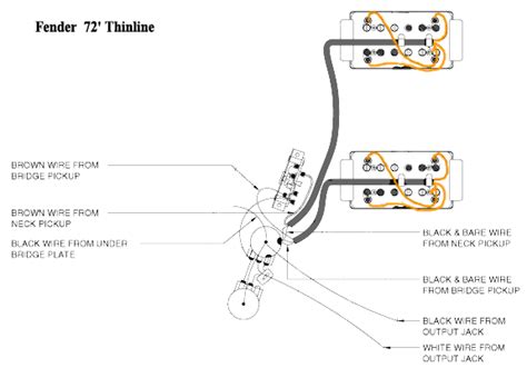 These standard model wd® custom pickguards for fender® telecaster® can be modified for any pickup or control configuration. Squier Tele Custom Ii Wiring Diagram - Wiring Diagram