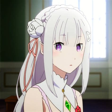 Ghim Trên Rezero Emilia