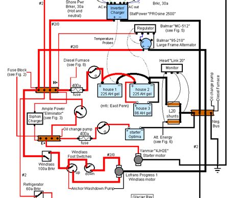 It makes the procedure for building circuit easier. Enclosed Trailer Wiring Diagram