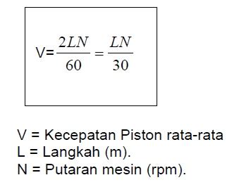 Ini merupakan bentuk persamaan khusus dari trigonometri bola, law of haversines, mencari hubungan sisi dan sudut pada segitiga dalam bidang bola. Rumus menghitung Kecepatan piston, torsi dan horse power (HP)