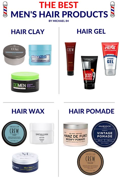 How to choose and how to use a hair gel? The Best Hair Products For Men Recommended For All ...