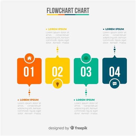 A Four Step Flow Chart With Numbers