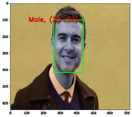 Age And Gender Detection Using OpenCV In Python GeeksforGeeks