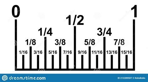 How To Read A Ruler In Inches Decimals Free Decimal To