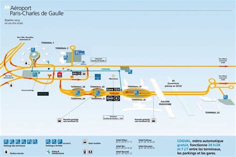 Paris Airports Guide To Cdg Paris Insiders Guide