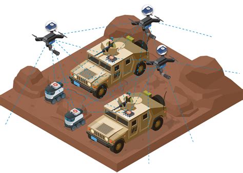 Critical Capabilities For Wireless Mesh Networking Technology