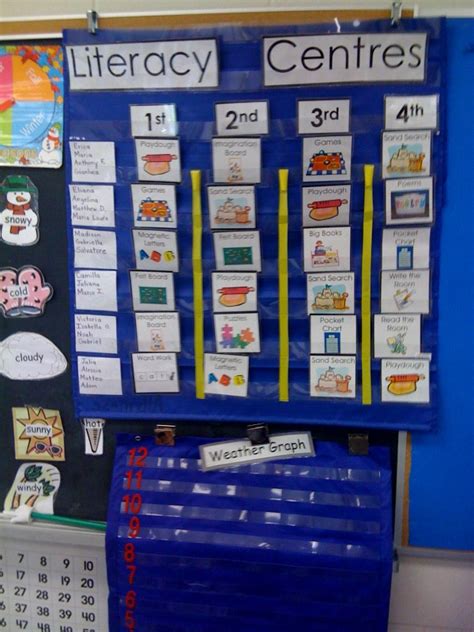 Literacy Centers 101 Pocket Chart Center Mrs Albaneses