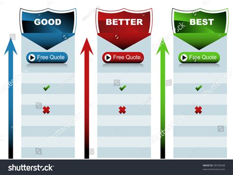 Image Good Better Best Chart Stock Vector Royalty Free 58730548