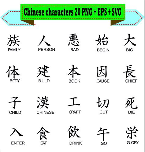 Introducir 66 imagen abecedario chino tradicional traducido español