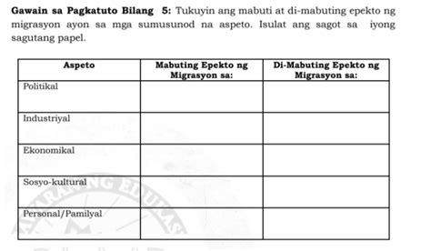 Mabuti At Di Mabuting Epekto Ng Migrasyon Sa Ekonomiya Brainly