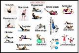 Different Exercise Programs