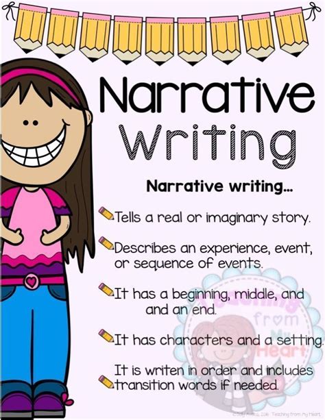 Narrative Writing Sentence Starters Back To School Any Topic Digital