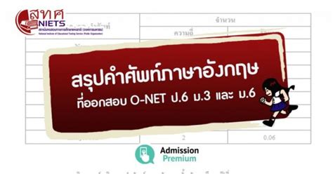 The requested url was rejected. สทศ. สรุปคำศัพท์ภาษาอังกฤษ ที่ออกสอบ O-NET ป.6 ม.3 และ ม.6 | AdmissionPremium.com
