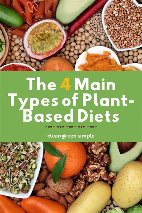 The 4 Main Types Of Plant Based Diets Clean Green Simple