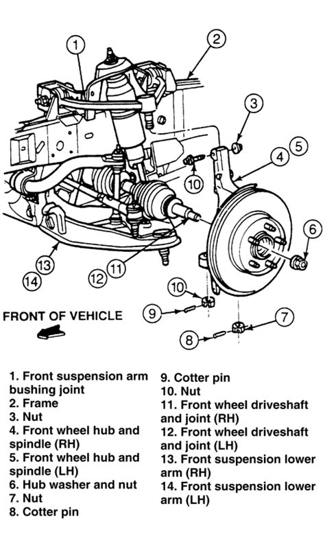 28 2001 Ford F150 Front Suspension Diagram Wiring Database 2020