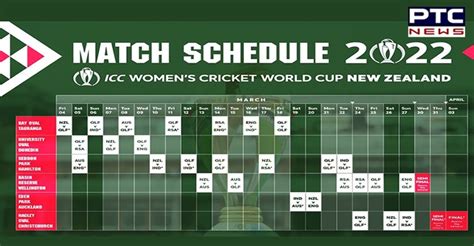 Women S World Cup Full Schedule Of India Matches Live Mobile Legends