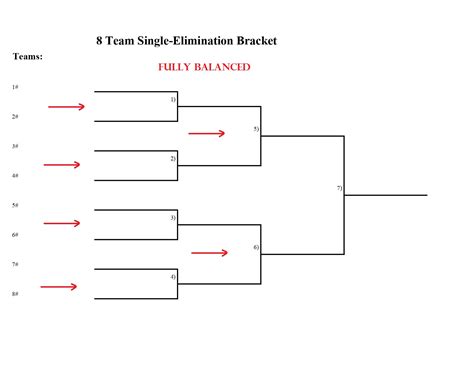 8 Team Tournament Bracket Template