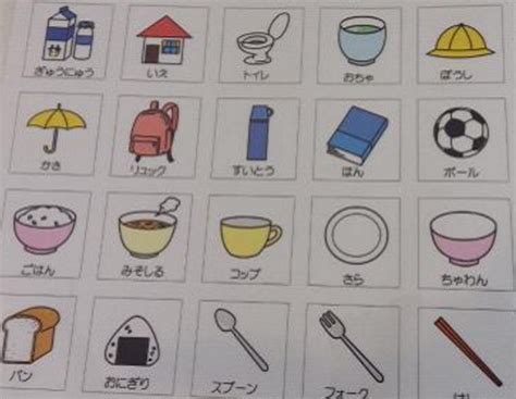 Manage your video collection and share your thoughts. 発達障害チェック幼児編!診断テストや症状・特徴について ...
