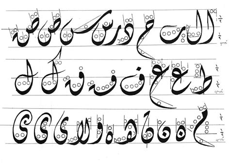 Shapes Of Arabic Letters In Al Diwani Calligraphy الاحرف العربية