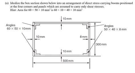 Solved A Idealize The Box Section Shown Below Into An