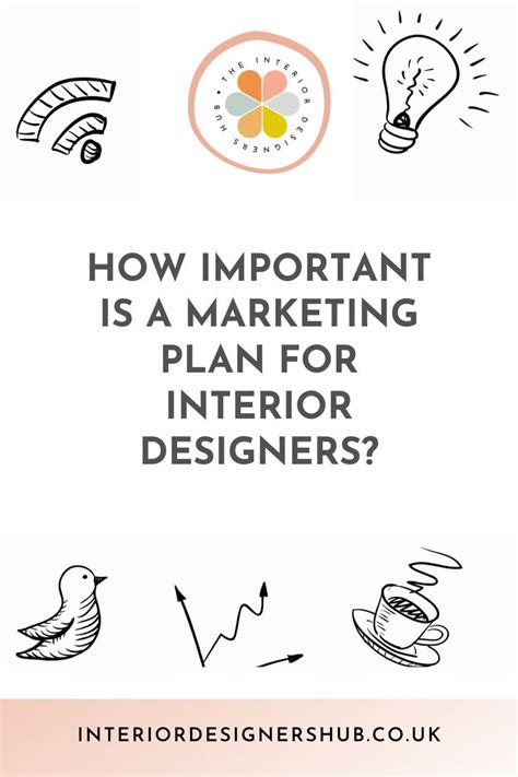 Do I Really Need A Marketing Plan As An Interior Designer Interior