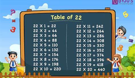 What Times Table Is 22 In