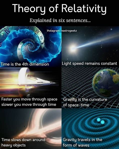 einstein vs newton on gravity einstein gravity newton on vs cool science facts