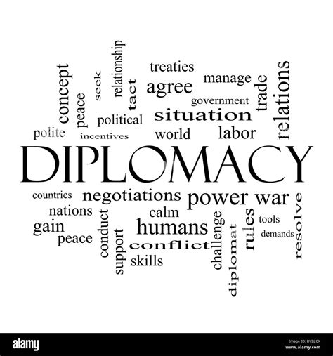 Diplomacy Word Cloud Concept in black and white with great terms such