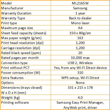 We are providing drivers database dedicated to support computer hardware and other devices. Ml-331X Driver : Samsung Ml 3310 Driver Downloads Samsung ...